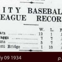 City Baseball League Record