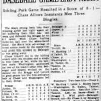 Braggs Defeated in City Baseball Game Last Night