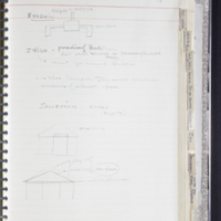 Notebook: &quot;Notes on Japan&quot;