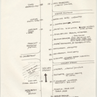 Hague Holland work, notes and layout of shops and stores