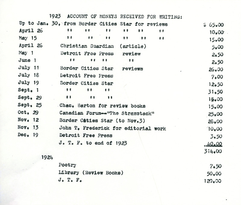 A typewritten ledger with the title: "Accounts of money received for writing." The first section is for 1923. From left to write there are columns for the date, the kind of work, and the amount earned. In 1923 he earned $314 with 17 different sources of income. The bottom section is for 1924, and is a lot more sparse; has no dates and only three entries, but one of them "J. T. F," standing for John T. Frederick, has earnings of $120. In 1924 he earned $177.50. The 1924 section looks incomplete because it's lacking the dates and final sum that is present in the 1923 section.