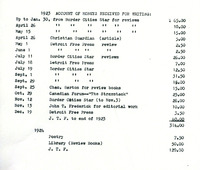 A typewritten ledger with the title: "Accounts of money received for writing." The first section is for 1923. From left to write there are columns for the date, the kind of work, and the amount earned. In 1923 he earned $314 with 17 different sources of income. The bottom section is for 1924, and is a lot more sparse; has no dates and only three entries, but one of them "J. T. F," standing for John T. Frederick, has earnings of $120. In 1924 he earned $177.50. The 1924 section looks incomplete because it's lacking the dates and final sum that is present in the 1923 section.